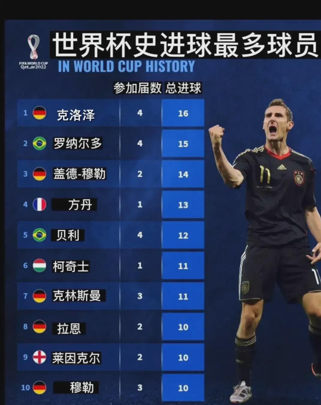 的选择无疑