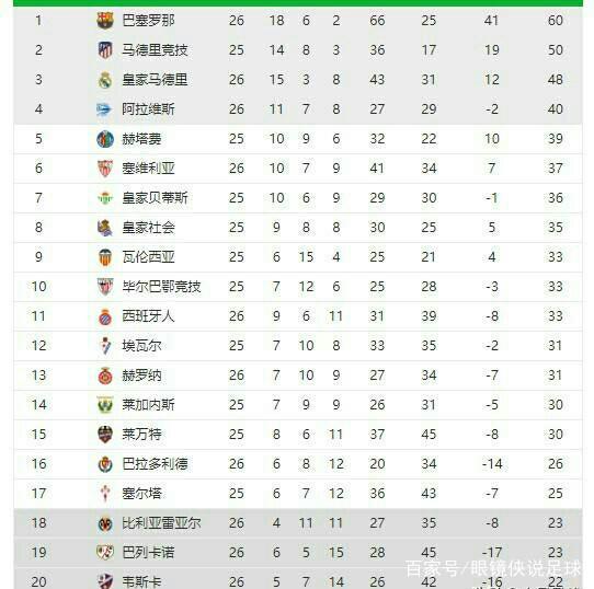 冲击