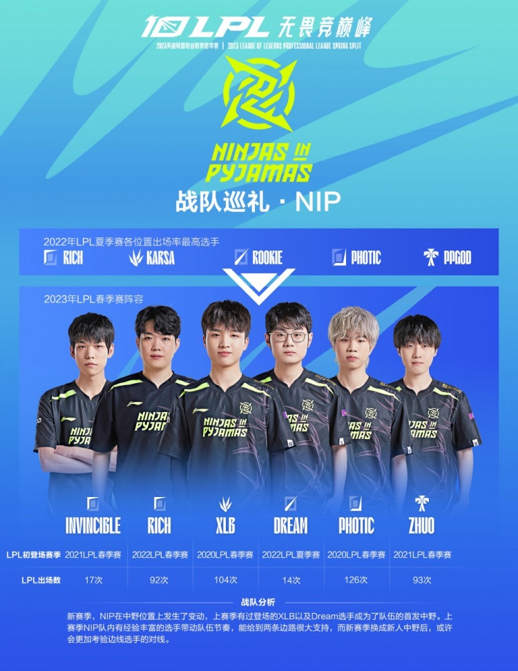 增进各国之 增进各国之